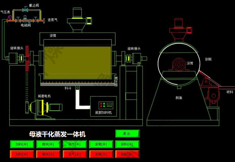 母液干化蒸發(fā)一體機(jī)